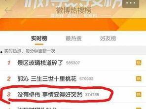 卓伟爆料乔振宇视频大全,揭秘明星幕后生活  第1张